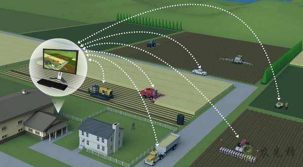 人工智能，無人機等助力數(shù)字農(nóng)業(yè)新變革