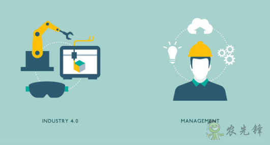 現代農業&mdash;&mdash;AutoML技術平臺