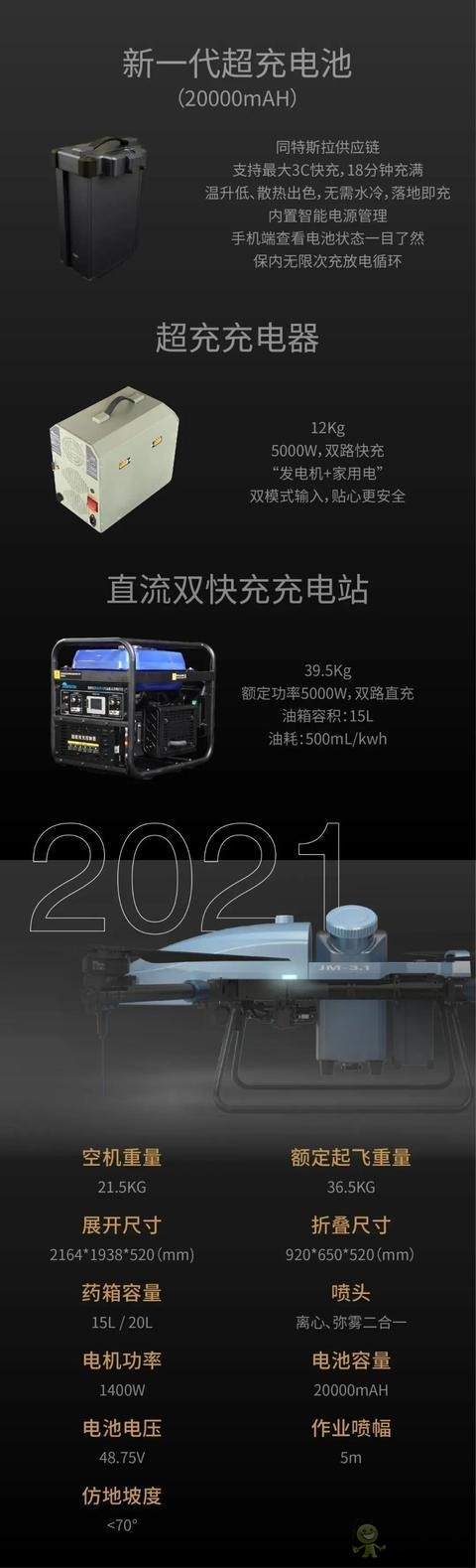 極目機(jī)器人E-A2021款植保無(wú)人機(jī)全新亮相