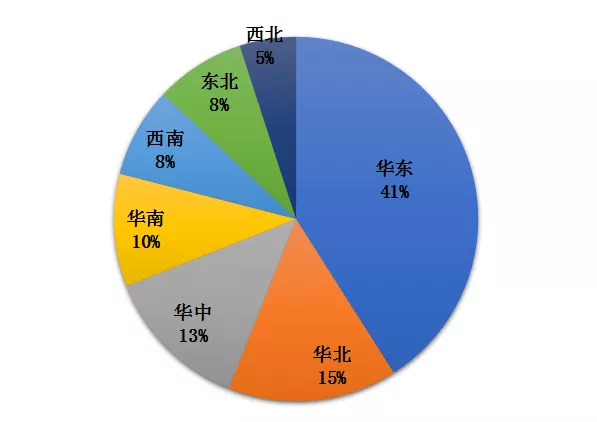 傅娟:到2025年,我國冷鏈物流市場規模預測將躍升至近9000億元