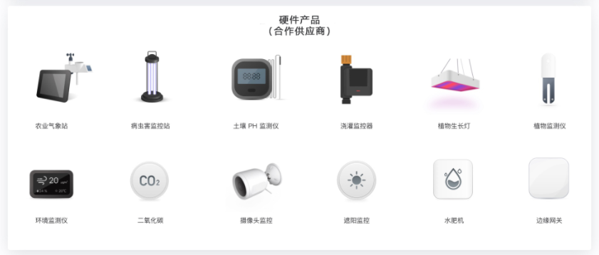 智慧農業 &ndash; 桂林山前智能科技有限公司