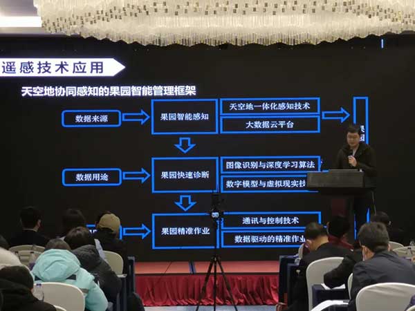 共話無人農場裝備發展，盤點2021贏戰2022