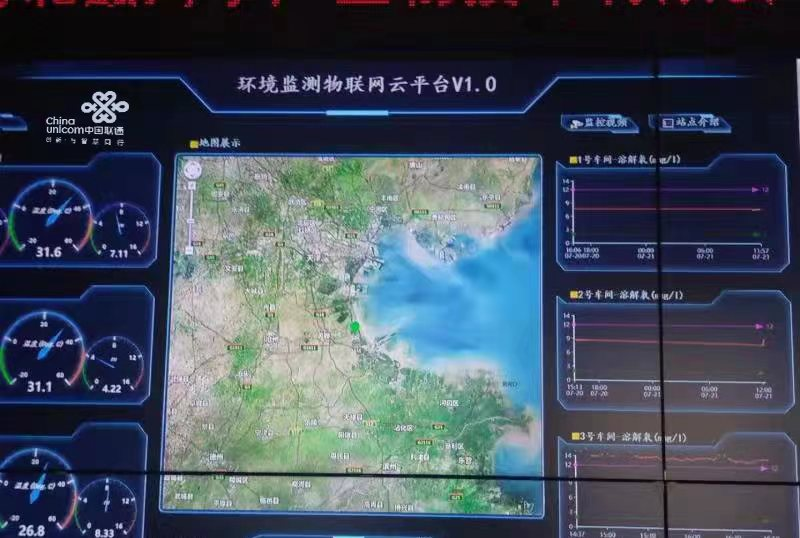 【商業(yè)案例】中國聯(lián)通數(shù)字鄉(xiāng)村開拓智慧養(yǎng)殖新模式