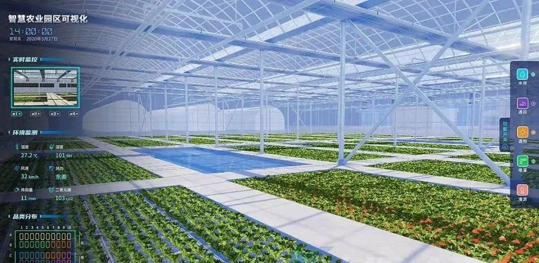 政策紅利！我國智慧農(nóng)業(yè)發(fā)展全解