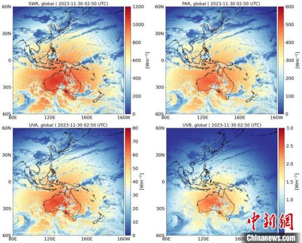 中國建成國際最高精度地表太陽輻射監測系統 面向全球發布產品